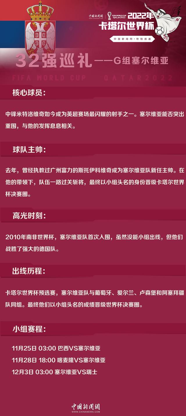 【双方比赛阵容】塞尔维特出场阵容：32-弗里克、3-常本佳吾、4-鲁伊勒、19-塞维林、6-巴隆（95’33-沃伊洛兹）、9-斯特凡诺维奇、8-科尼亚（79’30-迪巴）、5-翁杜阿、77-博拉（67’10-安图内斯）、17-库泰萨（67’21-吉列梅诺）、29-贝蒂亚（79’45-图阿蒂）替补未出场：40-马万、44-贝松、20-麦金、31-夸塔拉罗马出场阵容：99-斯维拉尔、5-恩迪卡、14-迭戈-略伦特、19-切利克、92-沙拉维（73’37-斯皮纳佐拉）、52-博维（80’11-贝洛蒂）、4-克里斯坦特、16-帕雷德斯、22-奥亚尔（55’7-佩莱格里尼）、21-迪巴拉（80’20-桑谢斯）、90-卢卡库替补未出场：1-帕特里西奥、63-波尔、2-卡尔斯多普、23-曼奇尼、59-扎莱夫斯基、60-帕加诺、61-皮西利、64-切鲁比尼